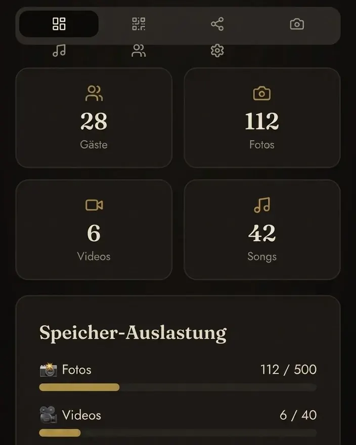 Dashboard von Scan on Fire mit Übersicht über Gäste, Fotos, Videos und Songwünsche
